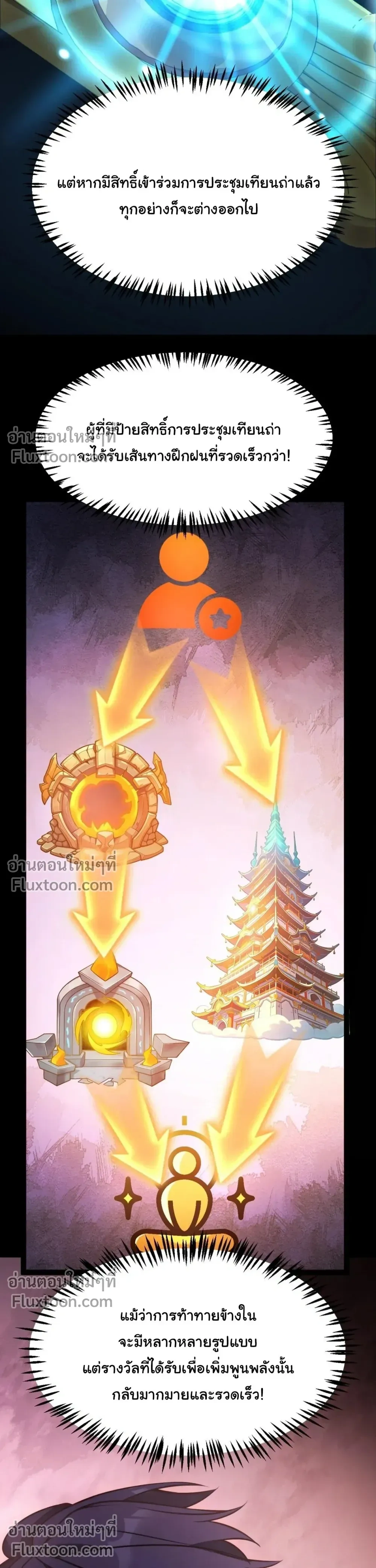 Starting With a Mythic Talent, I Cut Down Gods! ปลุกพลังระดับตำนาน สังหารทวยเทพ ตอนที่ 18 หน้า 14