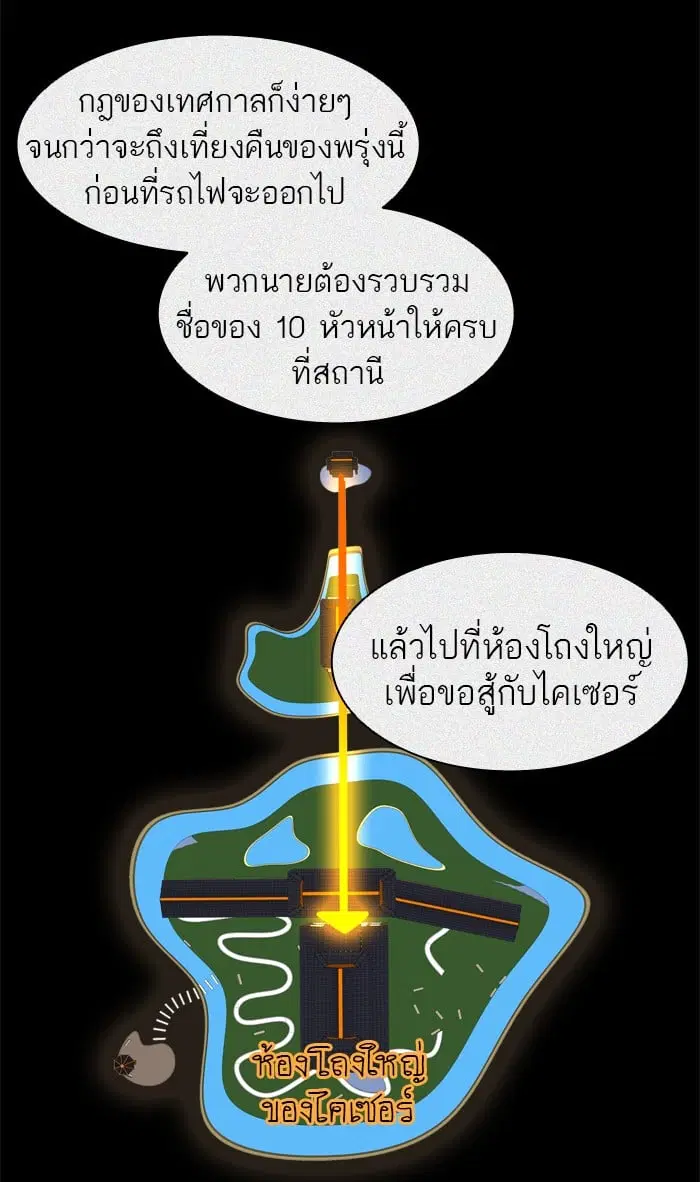 Tower of God ตอนที่ 283 หน้า 73