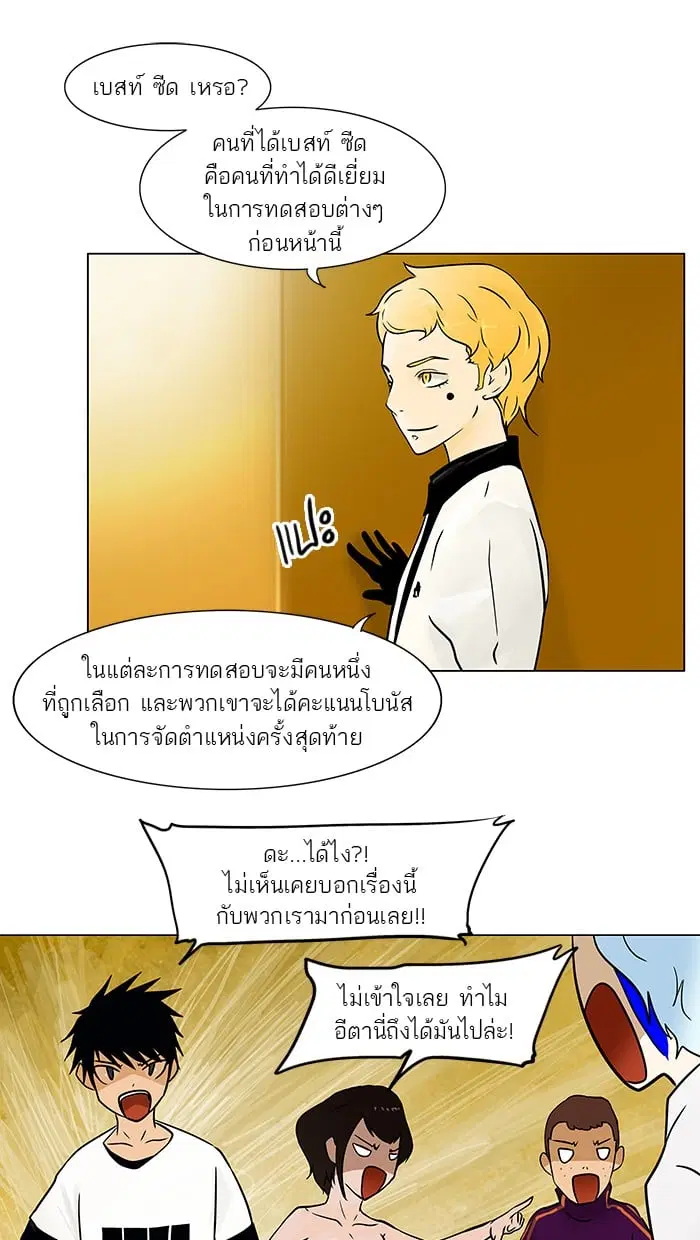 Tower of God ตอนที่ 29 หน้า 35