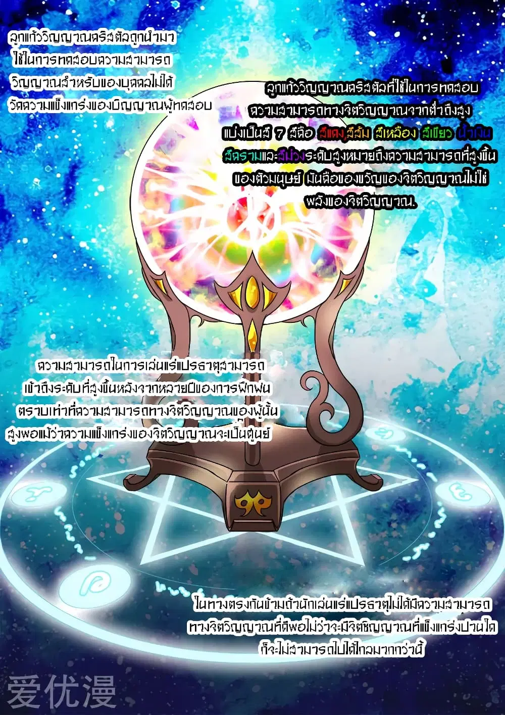 Martial Master ตอนที่ 18 หน้า 6