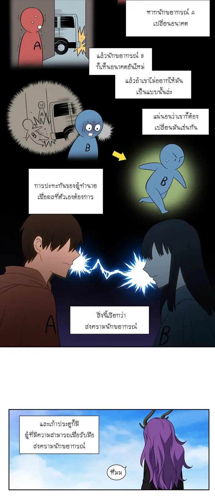 The Gamer ตอนที่ 355 หน้า 10