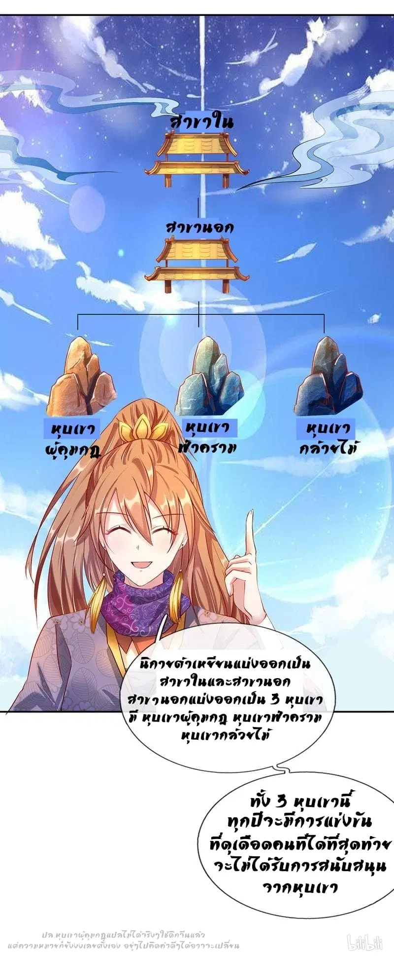 Sky Sword God ตอนที่ 63 หน้า 20