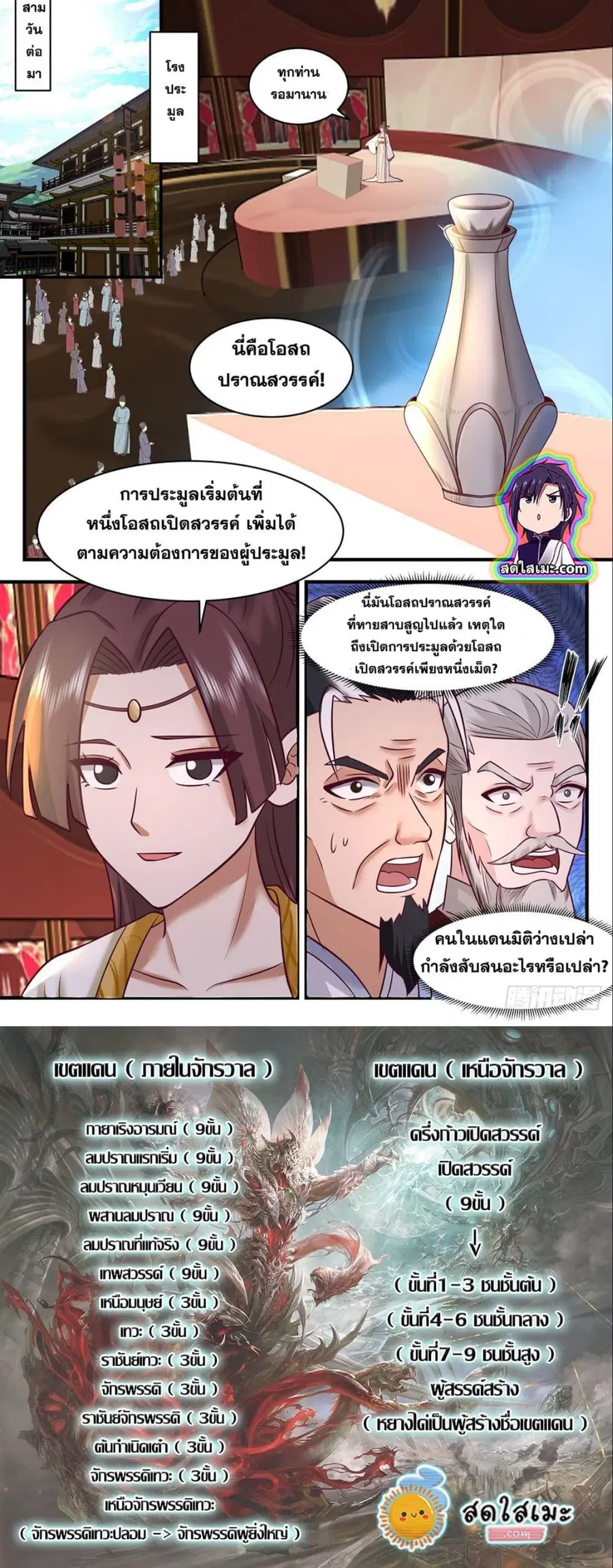 Martial Peak ตอนที่ 2770 หน้า 7