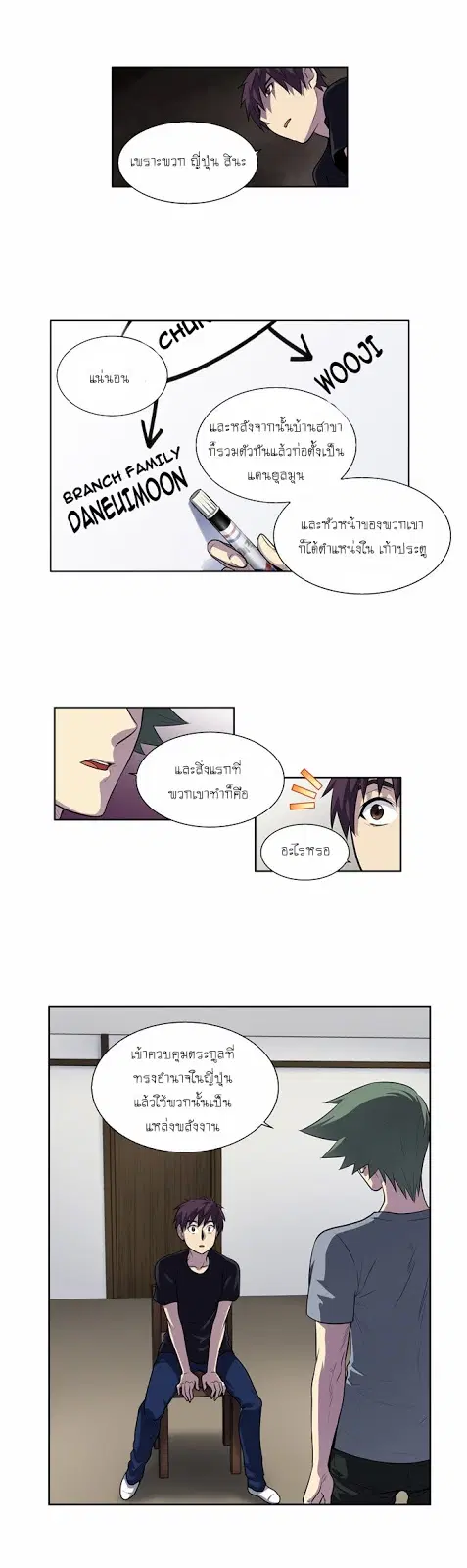 The Gamer ตอนที่ 121 หน้า 14