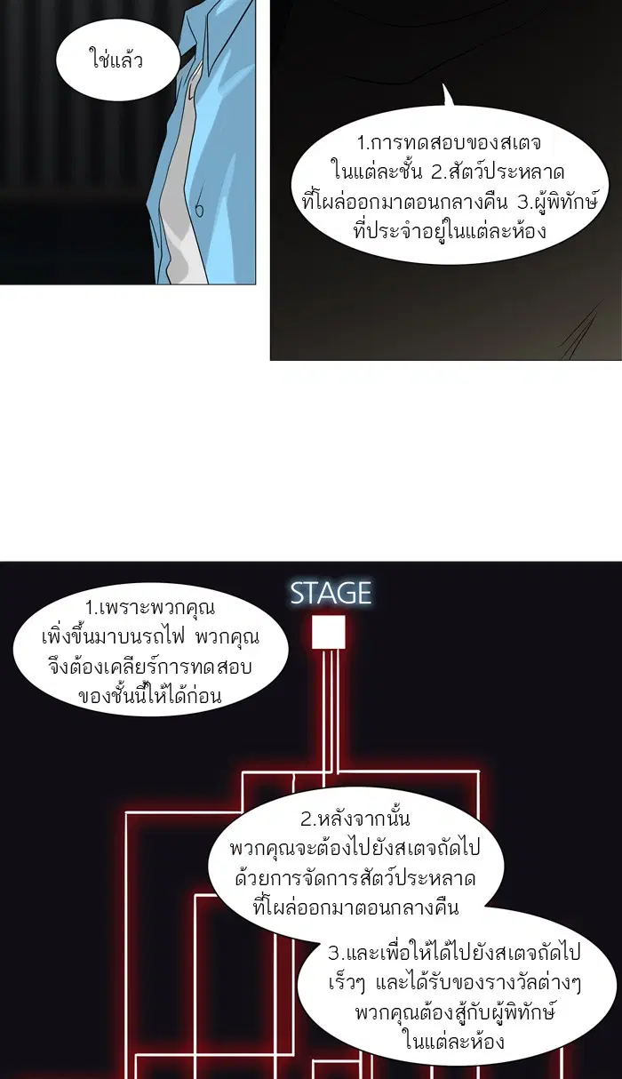 Tower of God ตอนที่ 246 หน้า 20