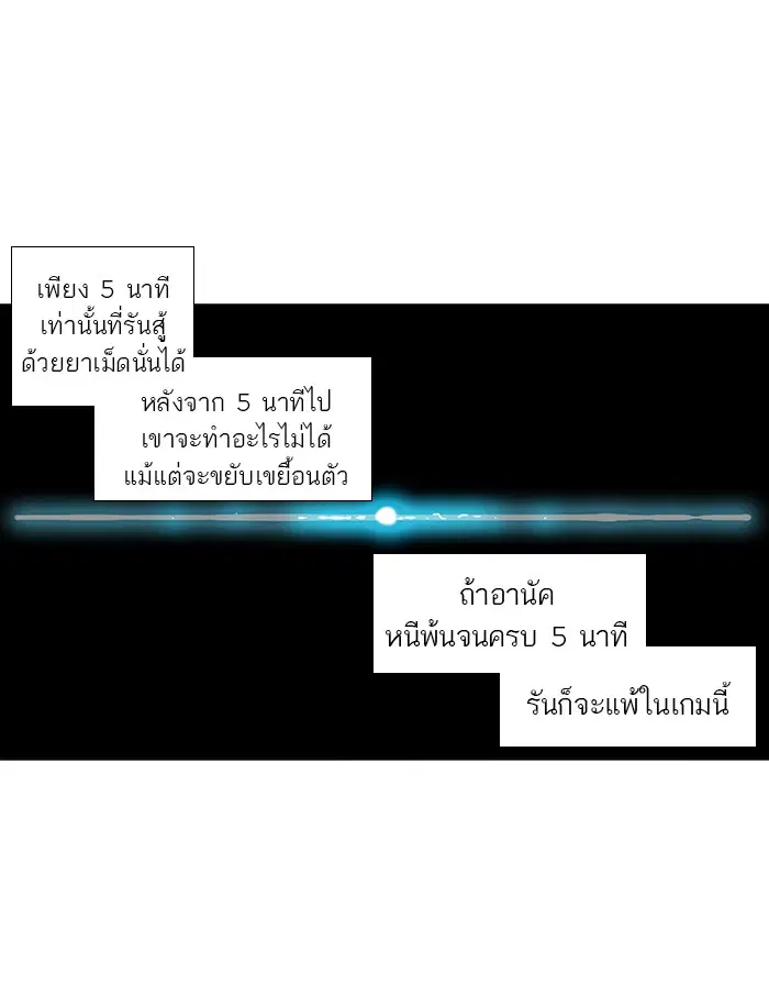 Tower of God ตอนที่ 155 หน้า 37