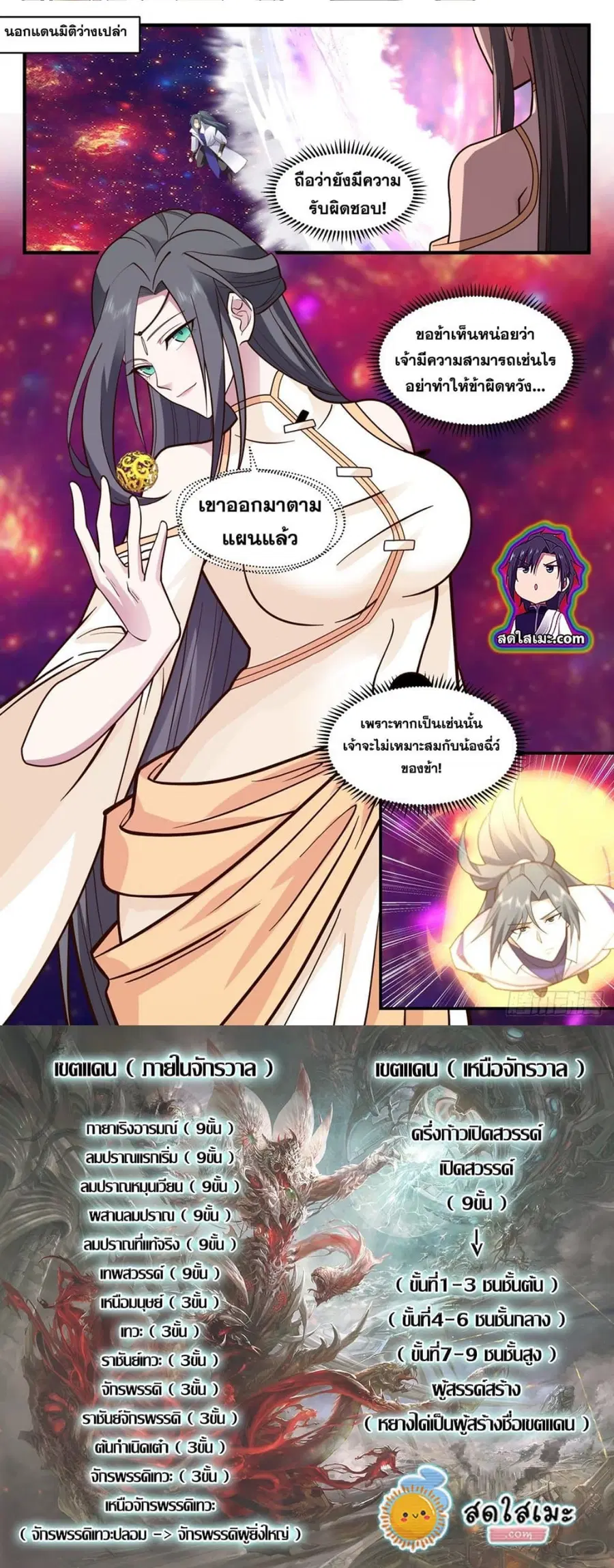 Martial Peak ตอนที่ 2805 หน้า 7