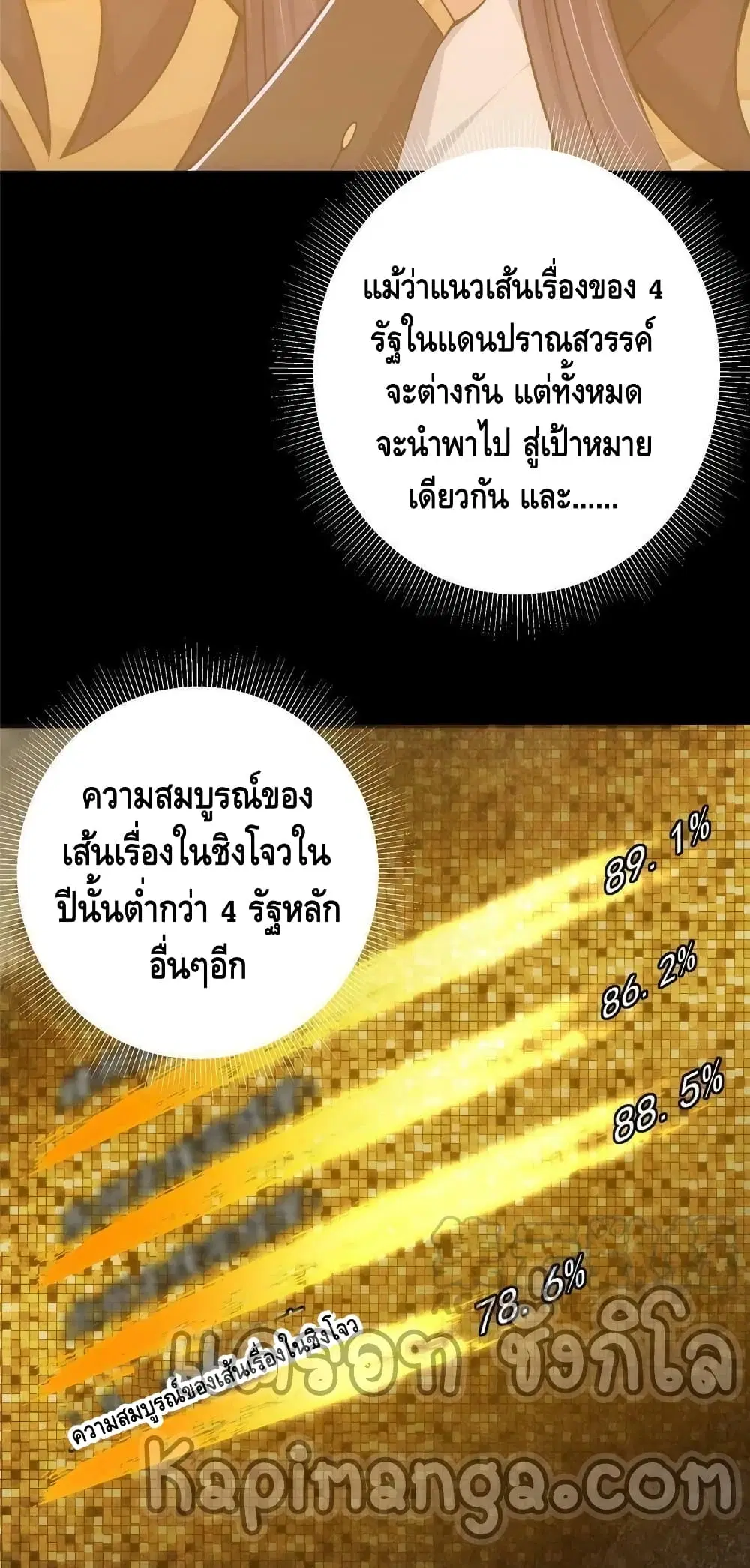 Keep A Low Profile ตอนที่ 124 หน้า 32