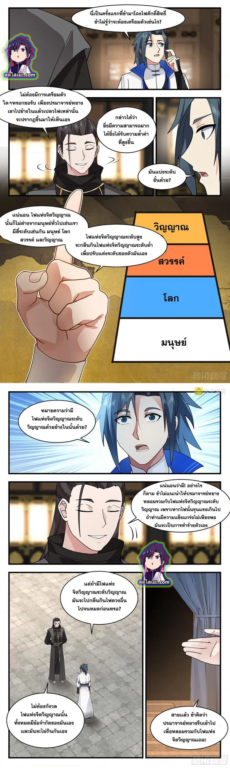 Martial Peak ตอนที่ 2836 หน้า 4