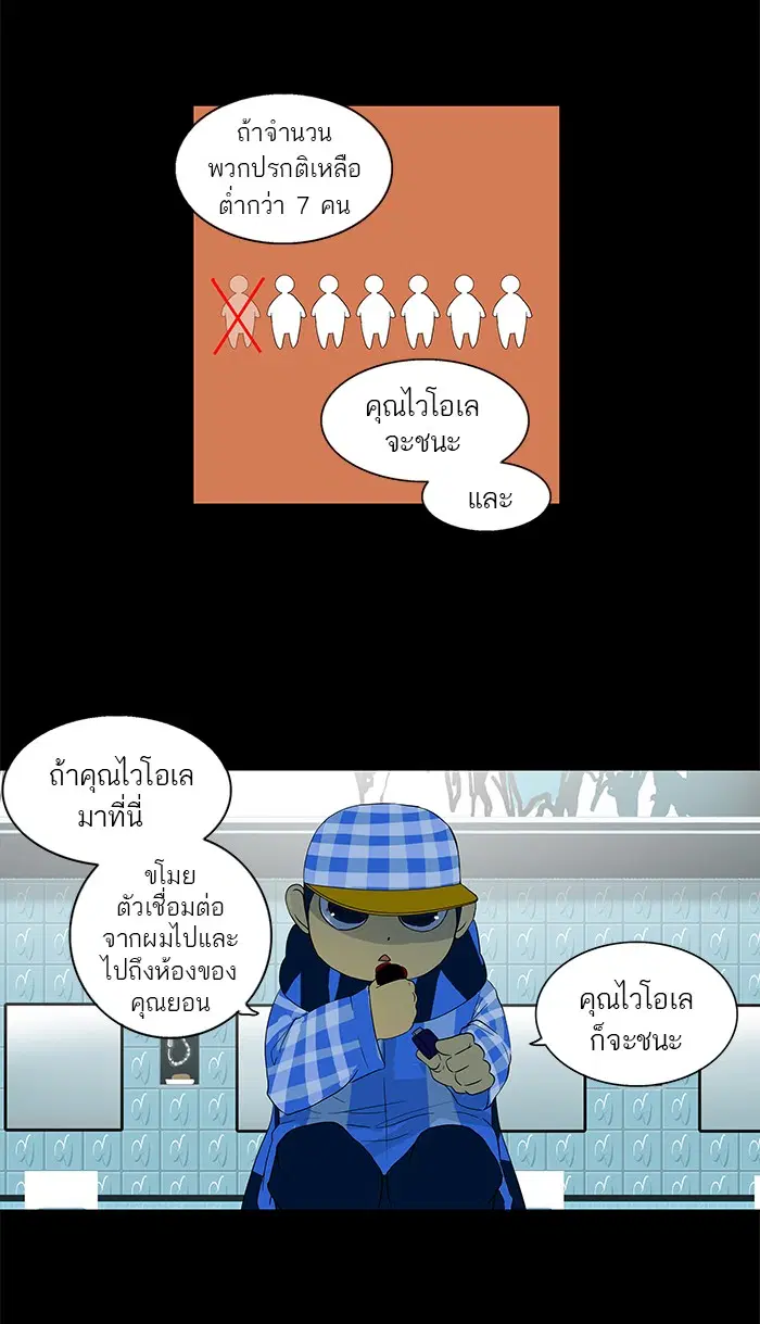 Tower of God ตอนที่ 91 หน้า 6