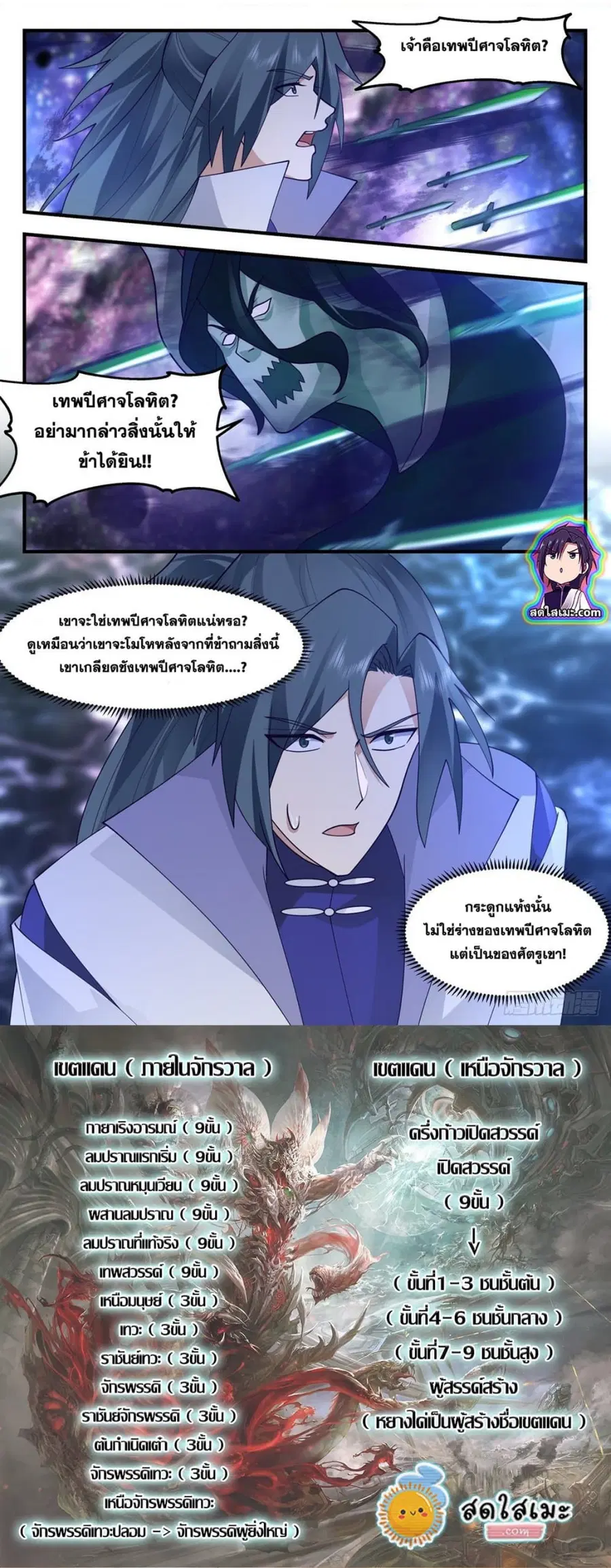 Martial Peak ตอนที่ 2737 หน้า 6