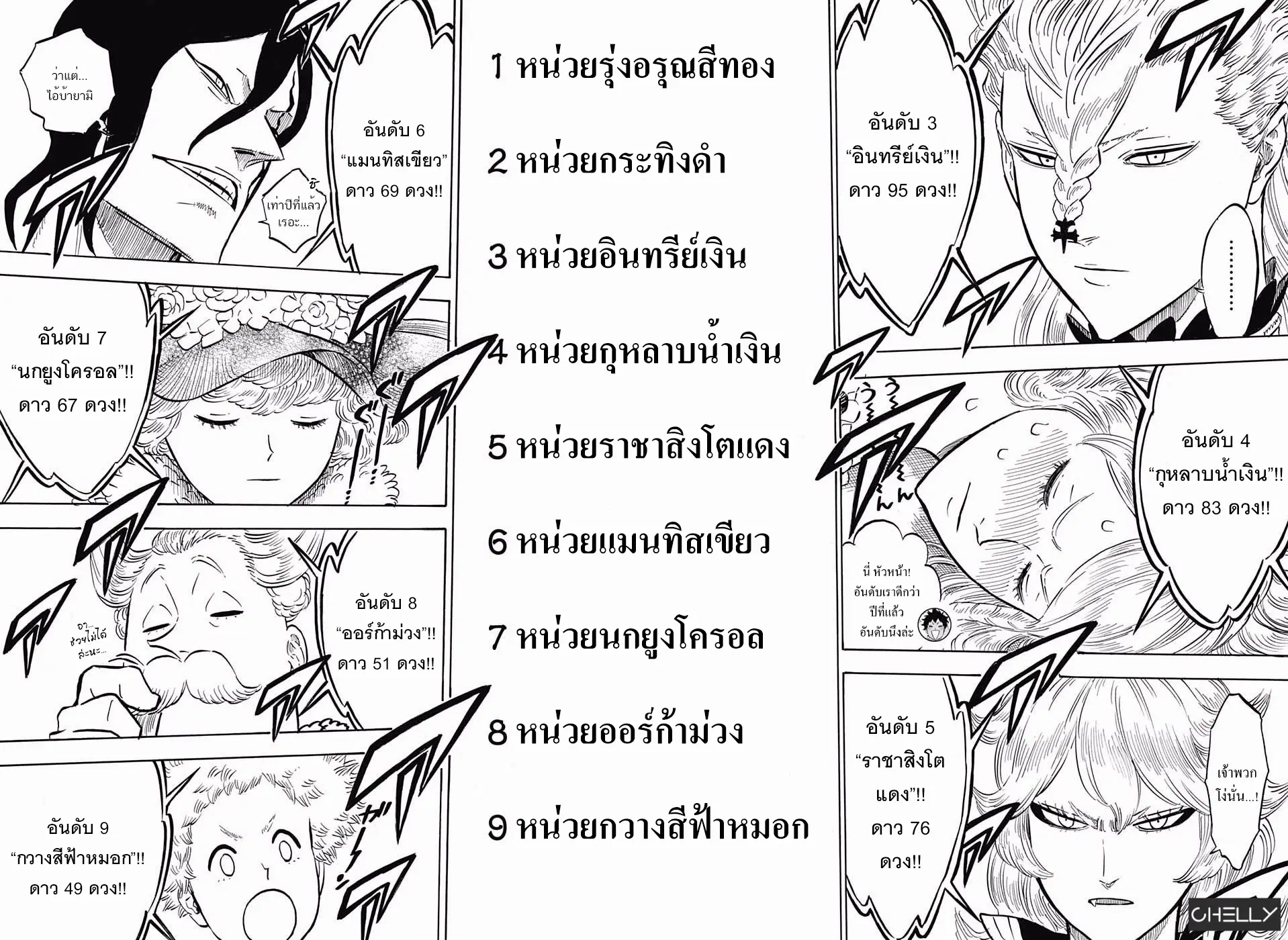 Black Clover ตอนที่ 106 หน้า 12
