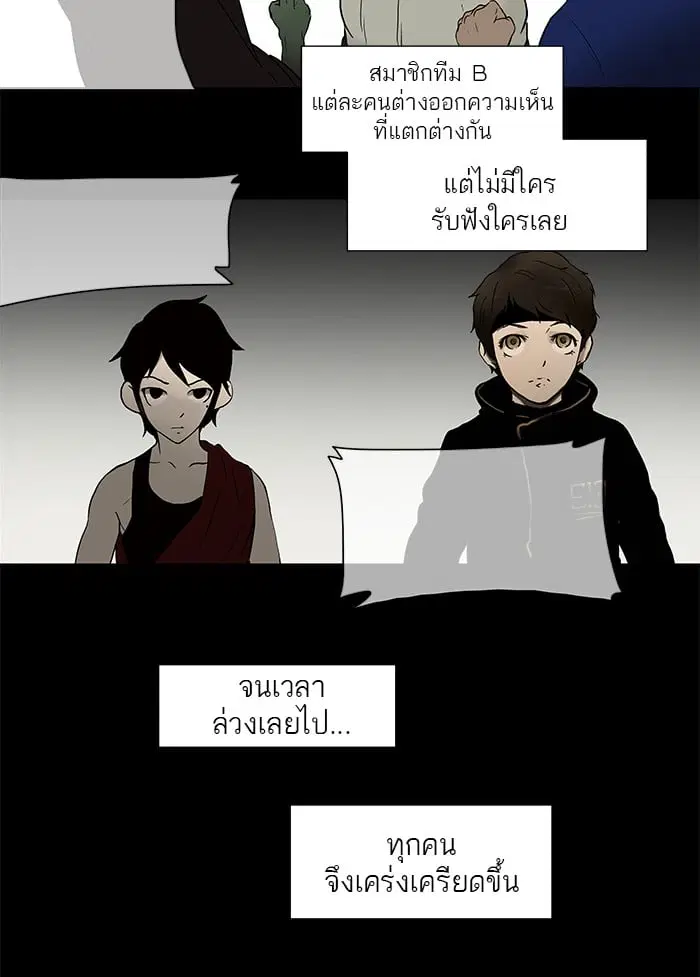 Tower of God ตอนที่ 44 หน้า 6