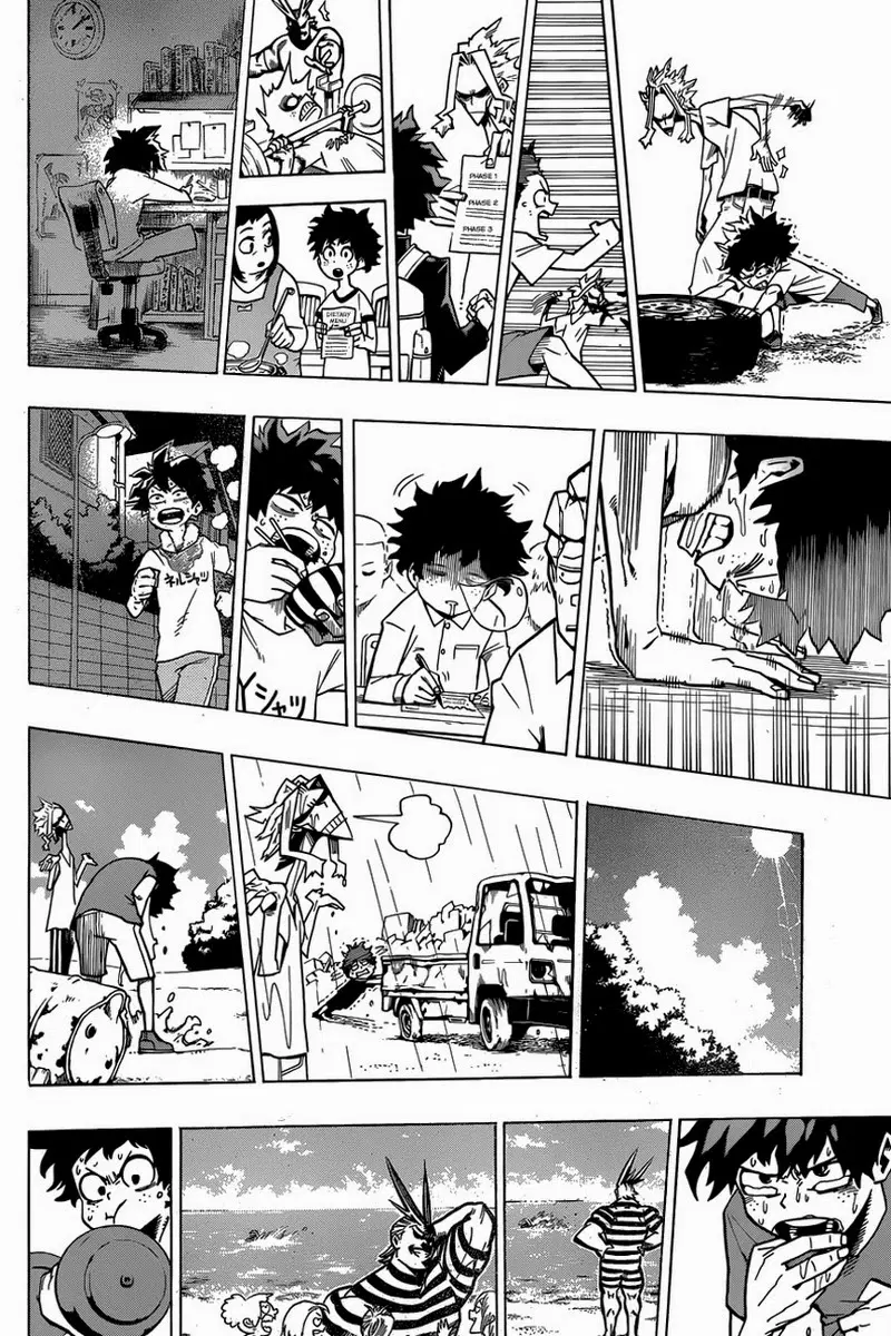 My Hero Academia ตอนที่ 2 หน้า 16