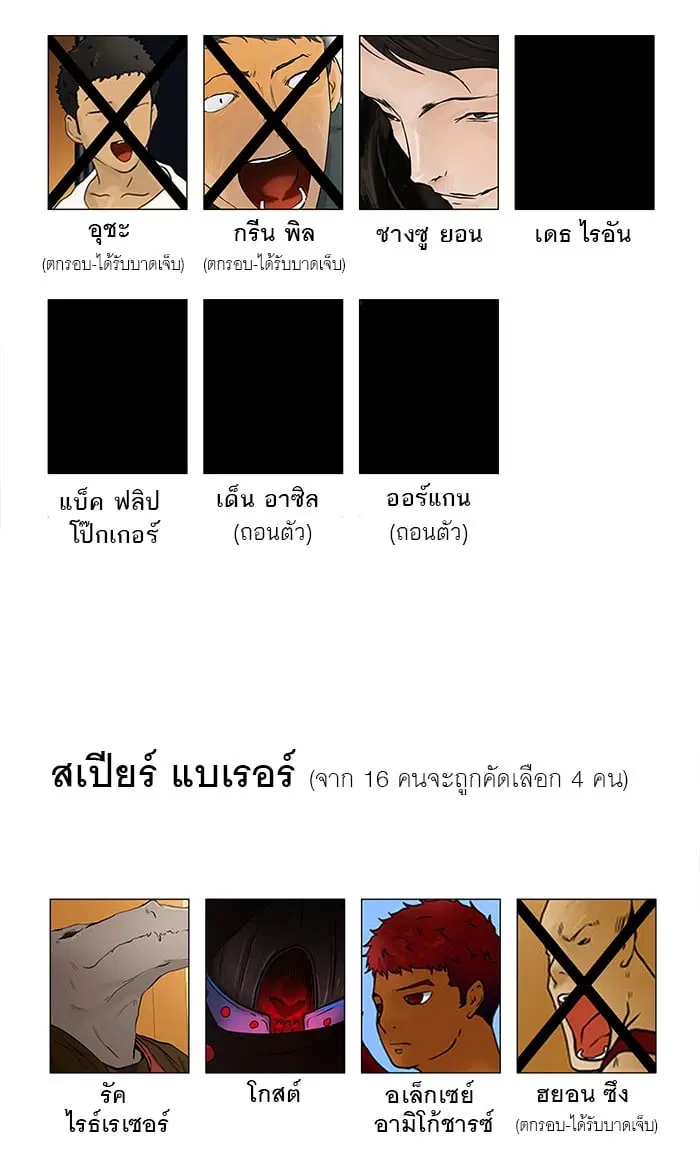 Tower of God ตอนที่ 30 หน้า 52