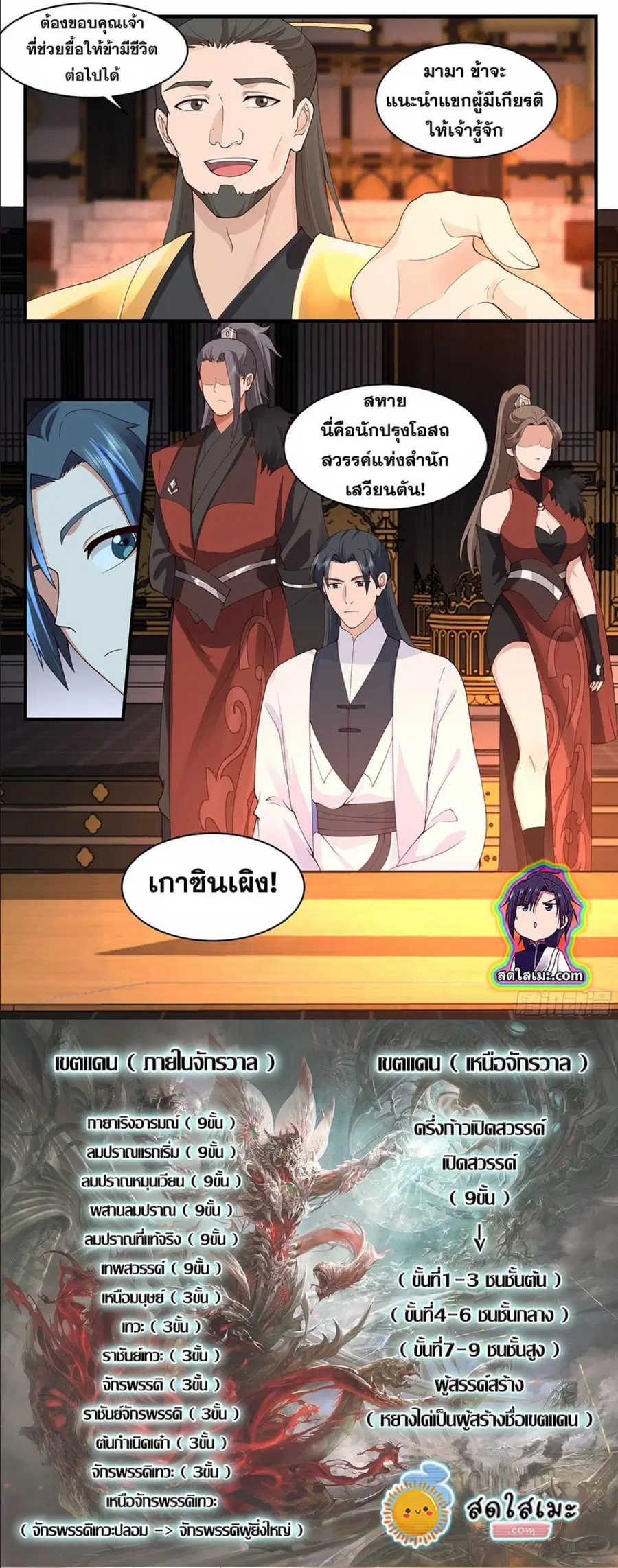 Martial Peak ตอนที่ 2830 หน้า 7