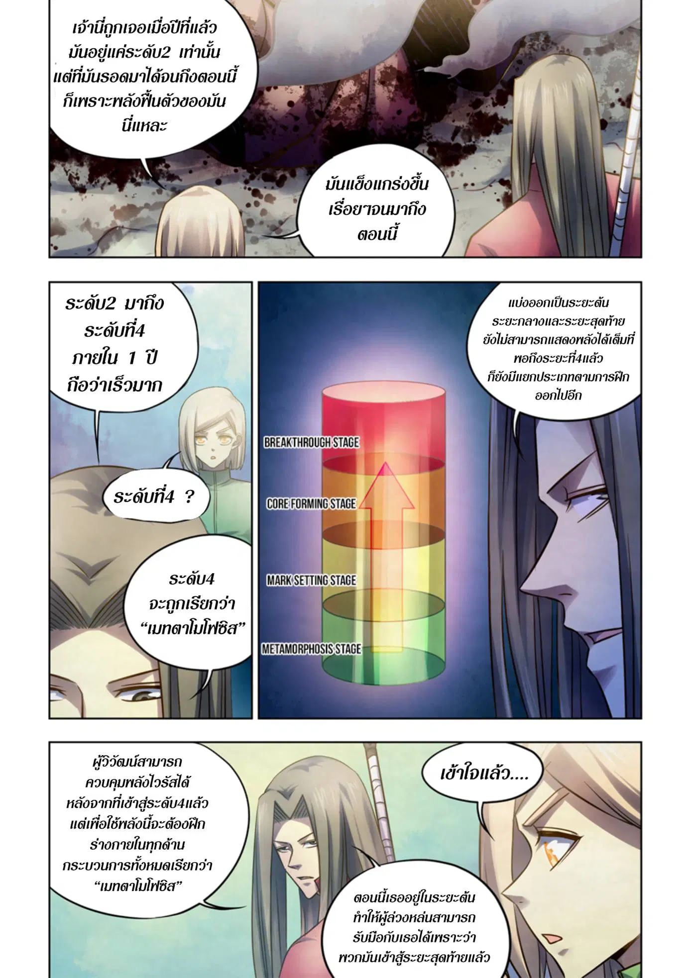 The Last Human ตอนที่ 331.34 หน้า 25
