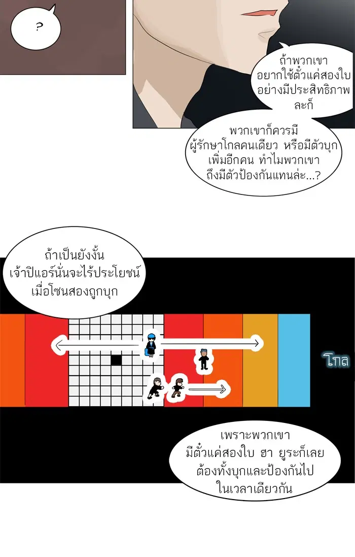 Tower of God ตอนที่ 207 หน้า 23