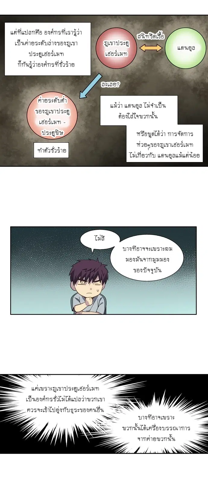 The Gamer ตอนที่ 310 หน้า 14