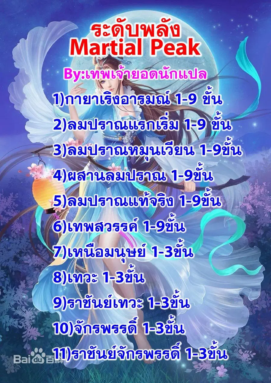 Martial Peak ตอนที่ 1466 หน้า 13