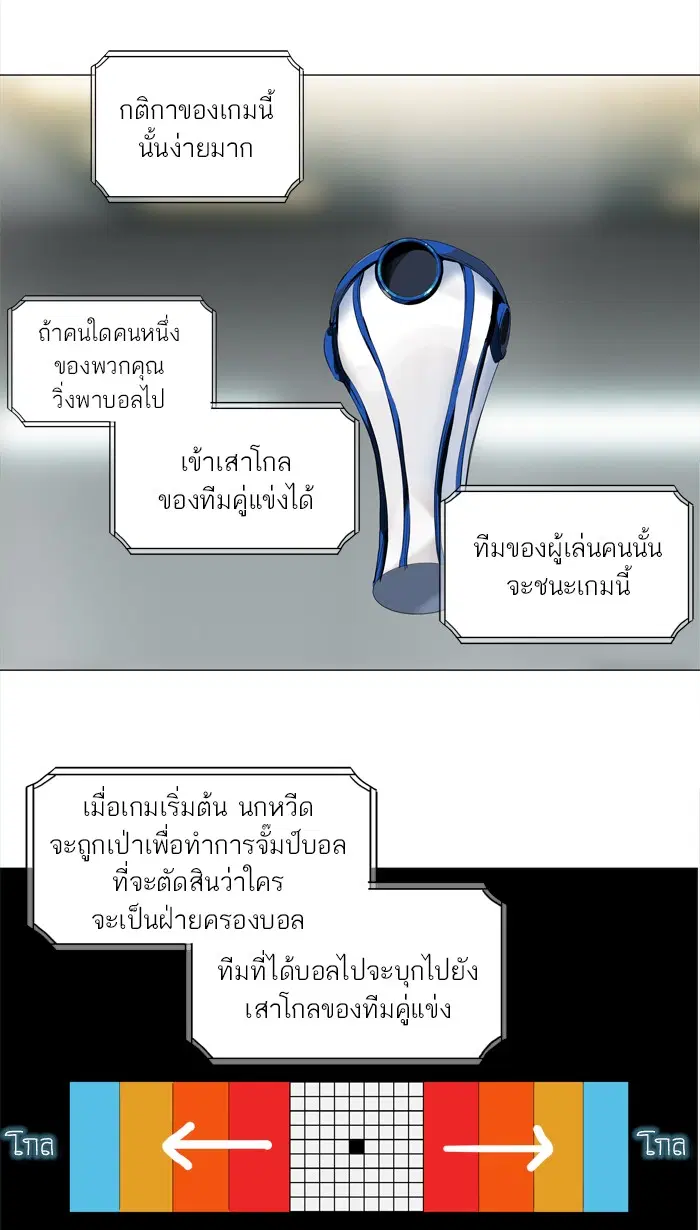 Tower of God ตอนที่ 207 หน้า 10