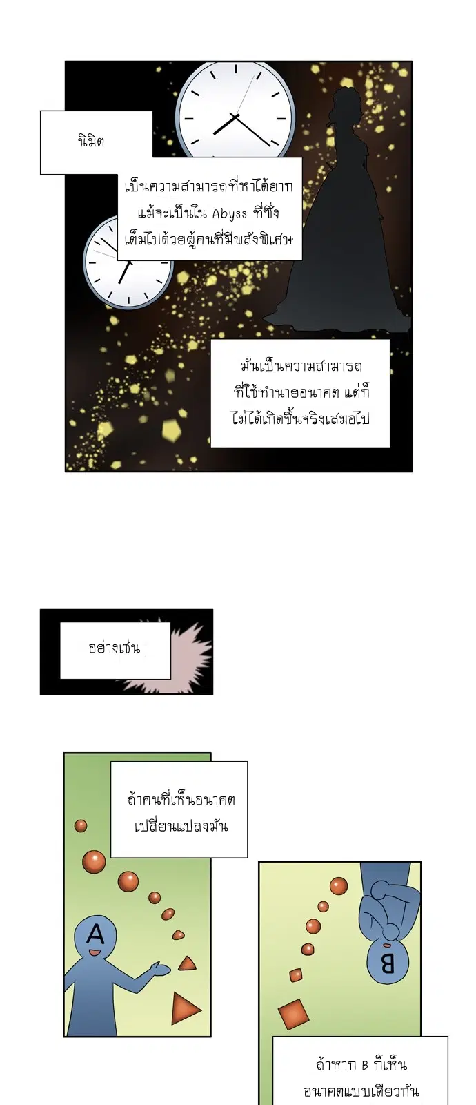 The Gamer ตอนที่ 181 หน้า 6