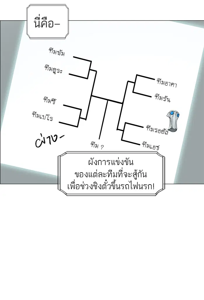 Tower of God ตอนที่ 205 หน้า 46