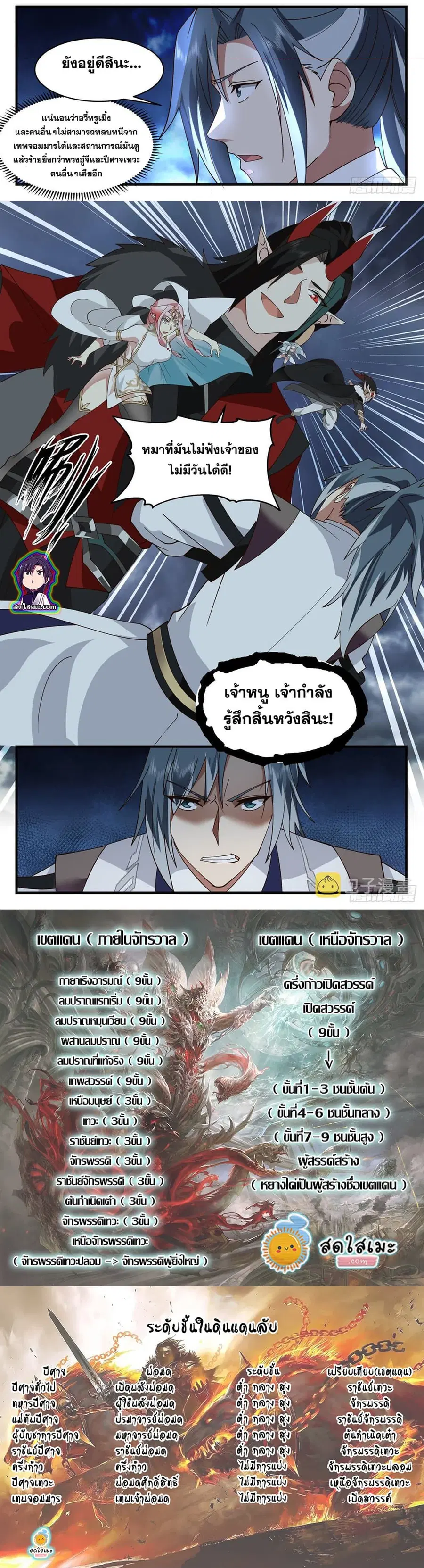 Martial Peak ตอนที่ 2561 หน้า 6