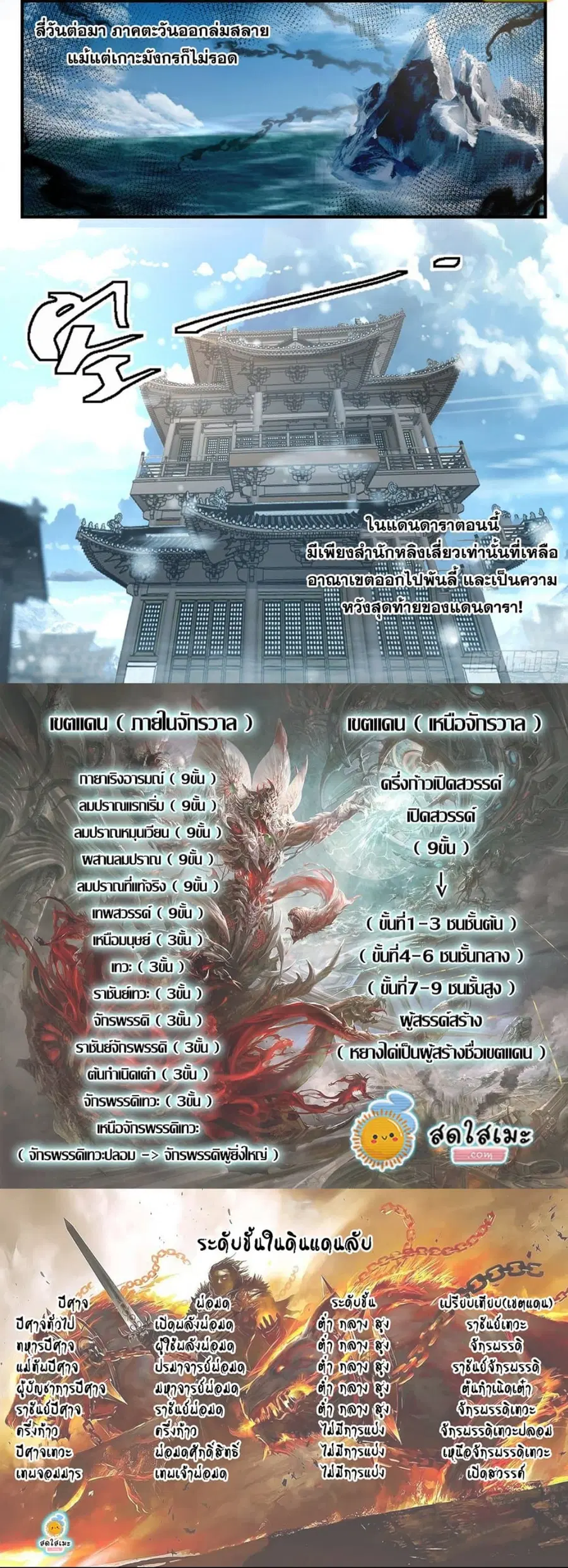Martial Peak ตอนที่ 2553 หน้า 7