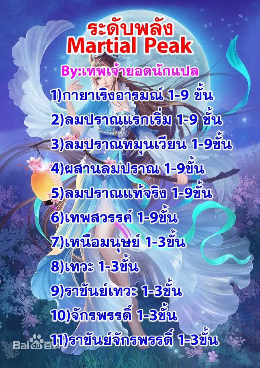 Martial Peak ตอนที่ 1389 หน้า 13