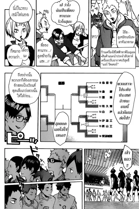 Haikyuu!! ตอนที่ 129 หน้า 6