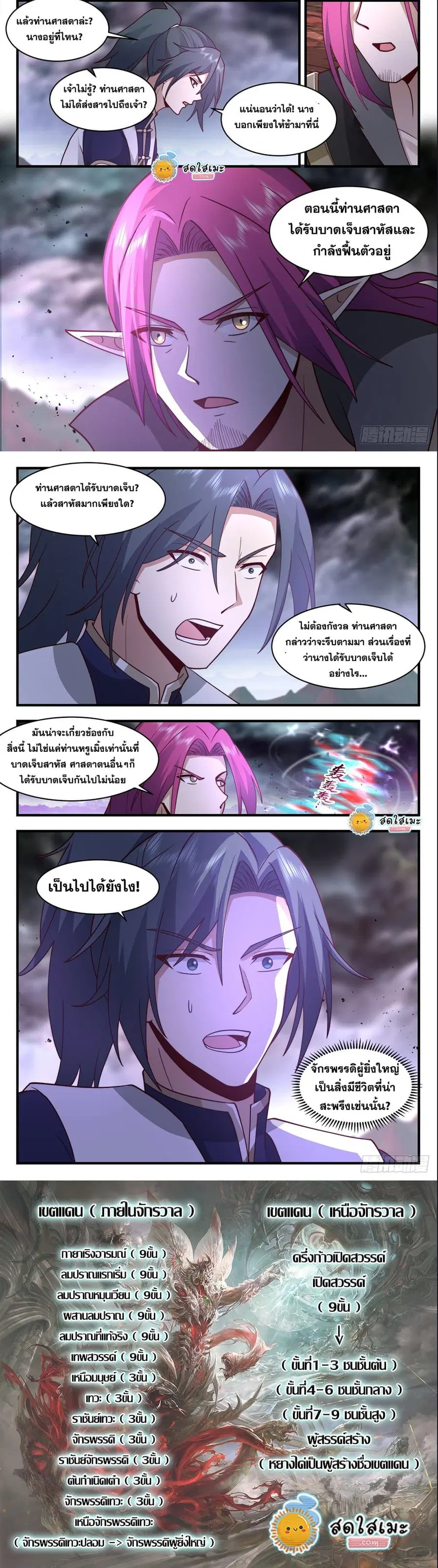 Martial Peak ตอนที่ 2418 หน้า 6