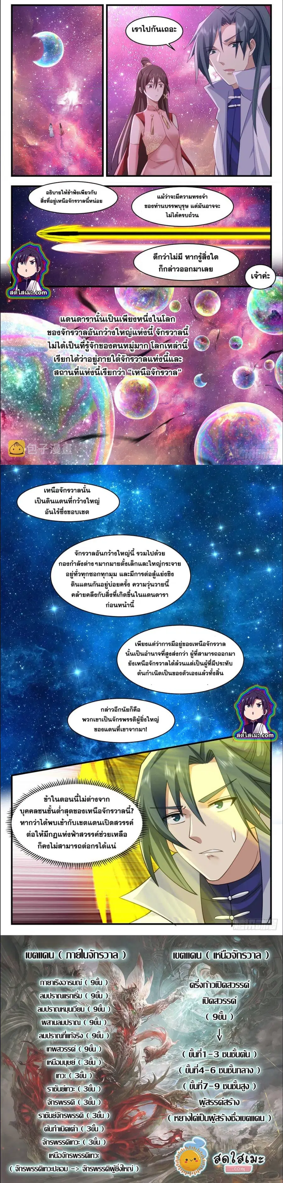 Martial Peak ตอนที่ 2576 หน้า 6