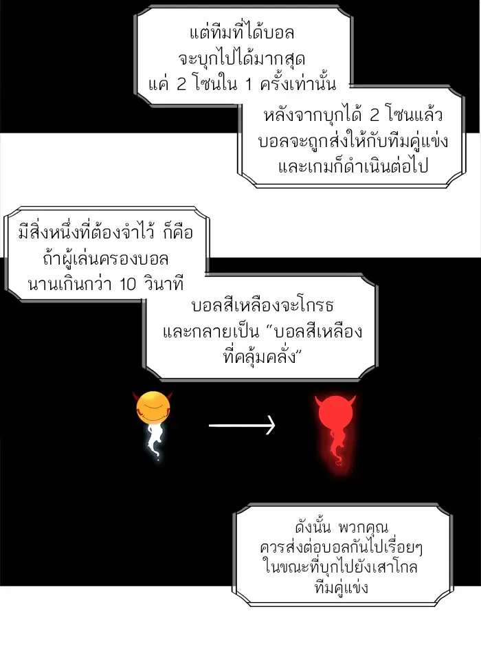 Tower of God ตอนที่ 207 หน้า 11