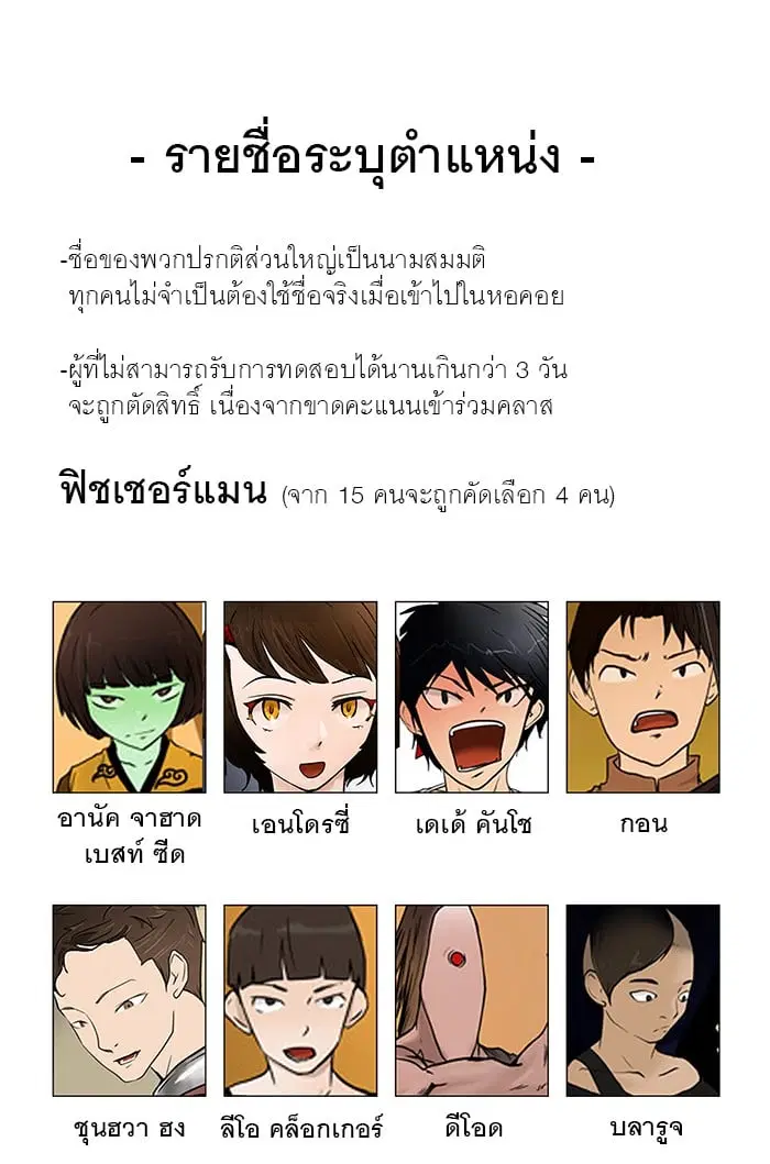 Tower of God ตอนที่ 30 หน้า 51