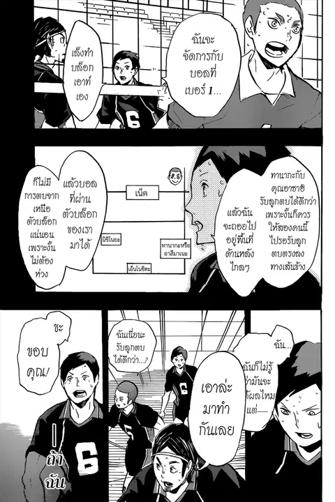 Haikyuu!! ตอนที่ 122 หน้า 15