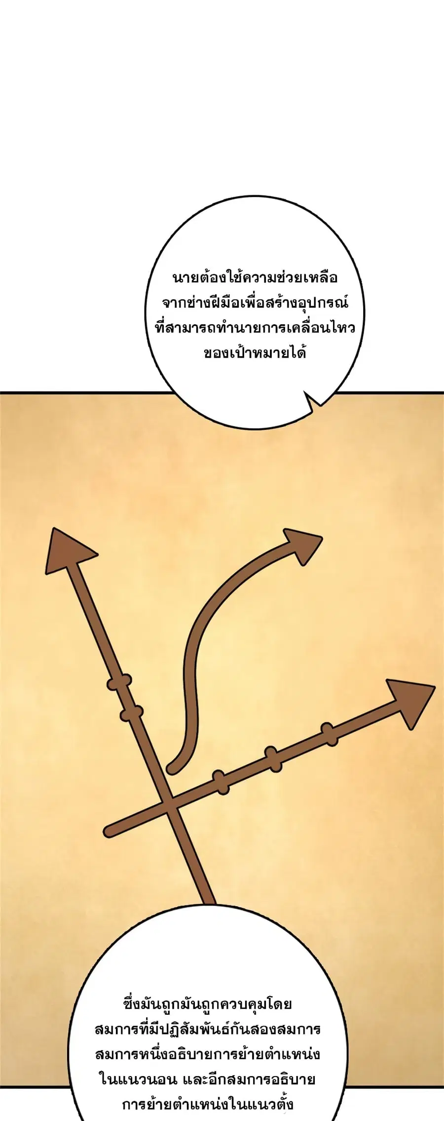 Release That Witch ตอนที่ 540 หน้า 48