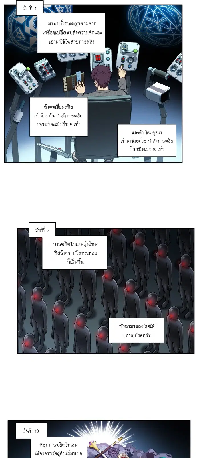 The Gamer ตอนที่ 444 หน้า 14