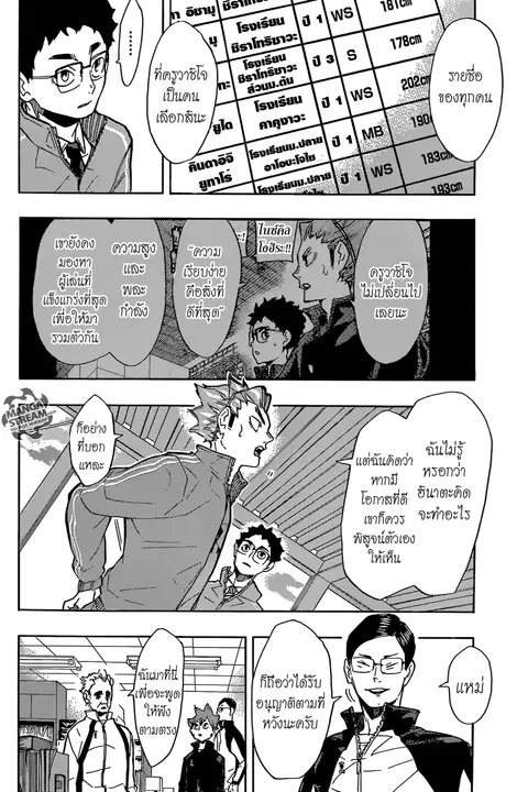 Haikyuu!! ตอนที่ 209 หน้า 12