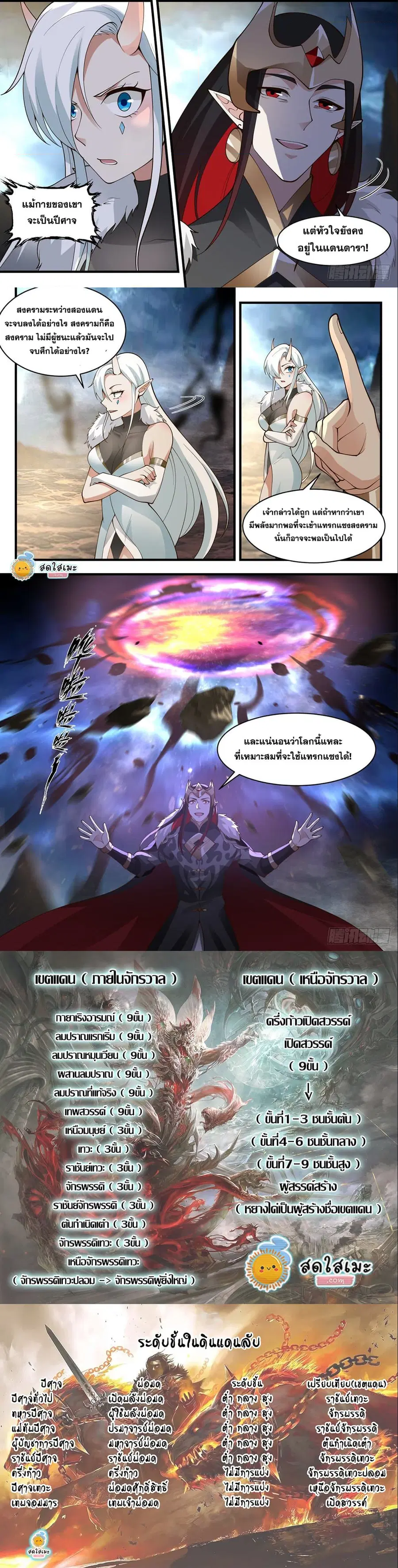 Martial Peak ตอนที่ 2451 หน้า 6