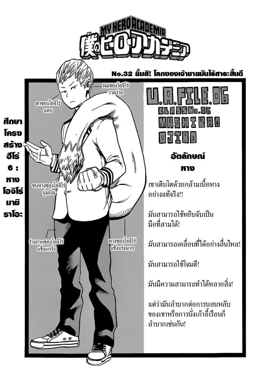 Boku no Hero Academia (My Hero Academia) ตอนที่ 32 หน้า 1