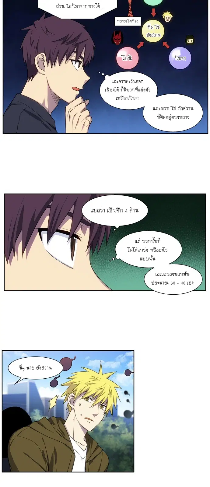 The Gamer ตอนที่ 414 หน้า 10