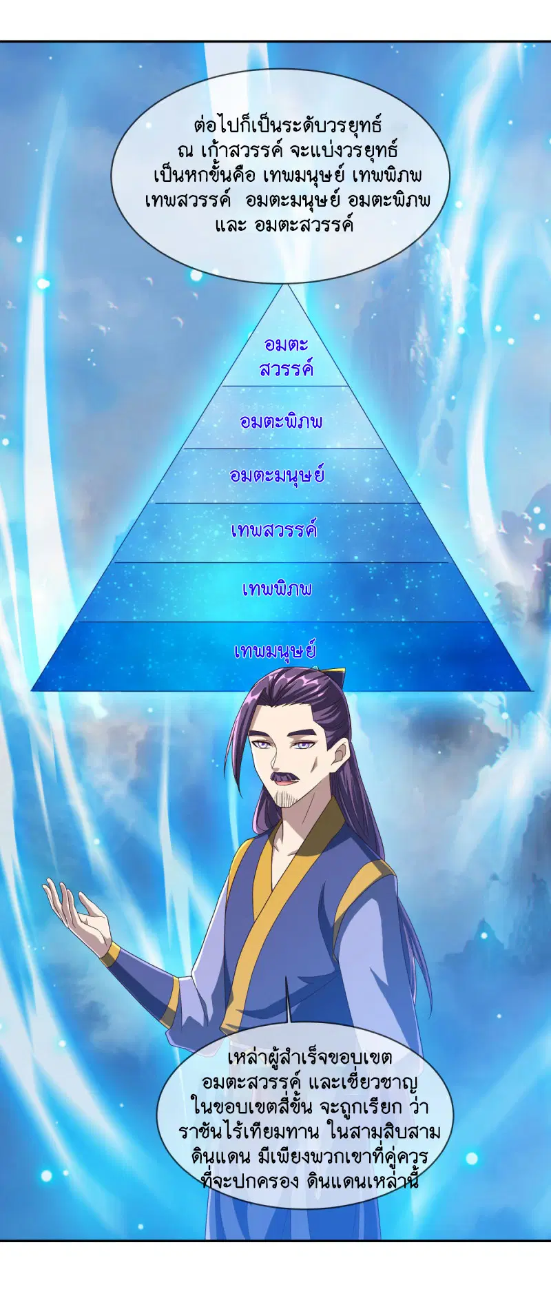 Peerless Battle Spirit ตอนที่ 588 หน้า 42