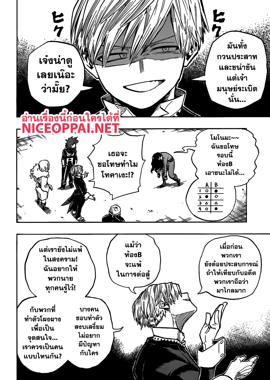 Boku no Hero Academia (My Hero Academia) ตอนที่ 209 หน้า 6