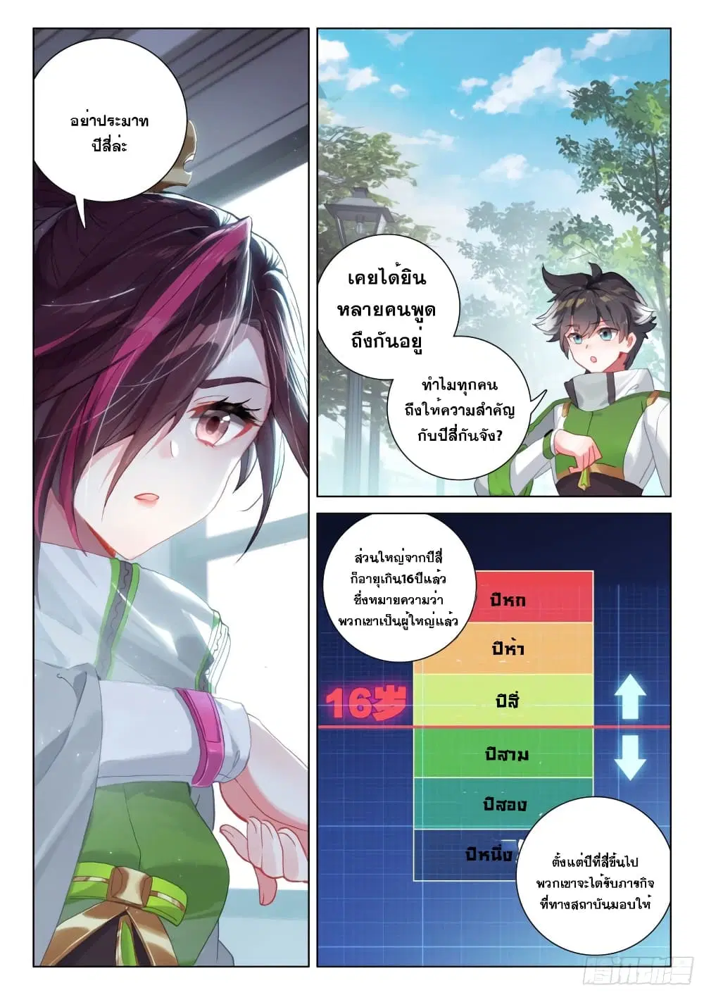 Douluo Dalu IV: Zhongji Douluo ตอนที่ 231 หน้า 15