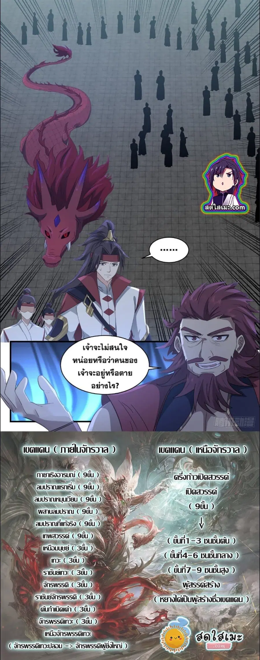 Martial Peak ตอนที่ 2656 หน้า 7