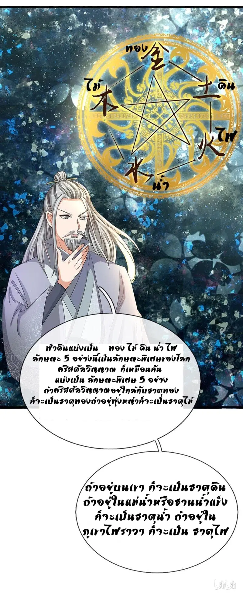 Sky Sword God ตอนที่ 64 หน้า 21