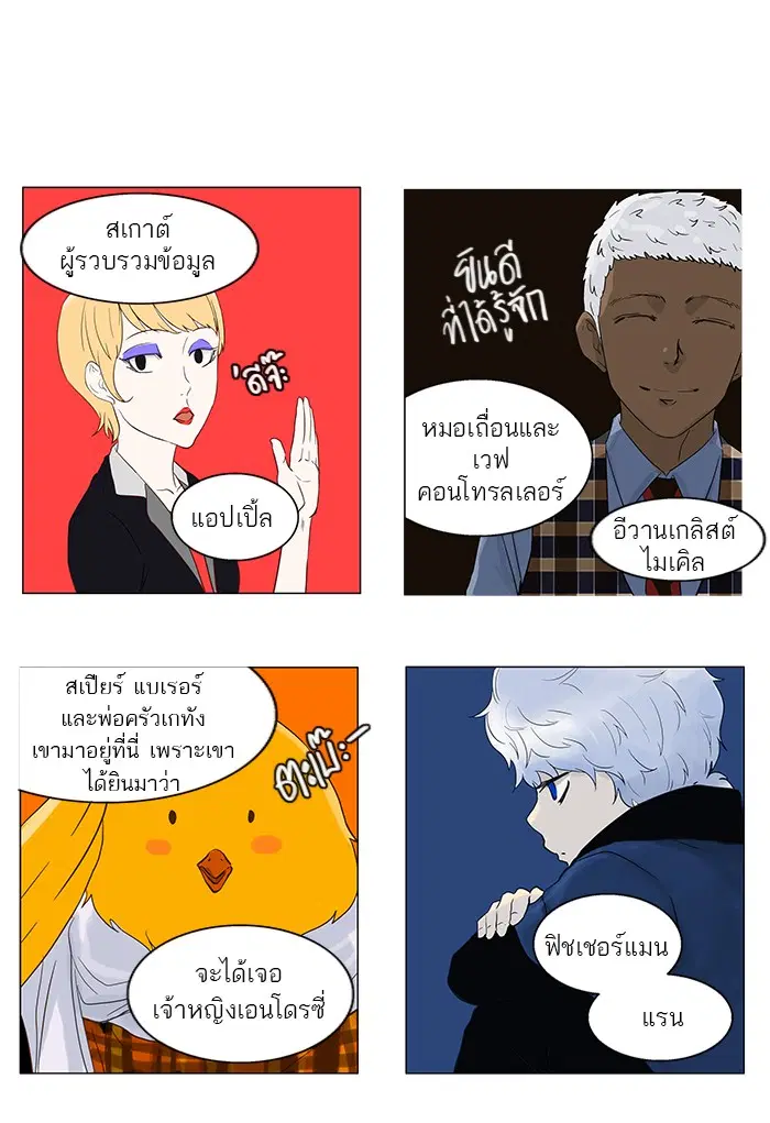 Tower of God ตอนที่ 104 หน้า 31