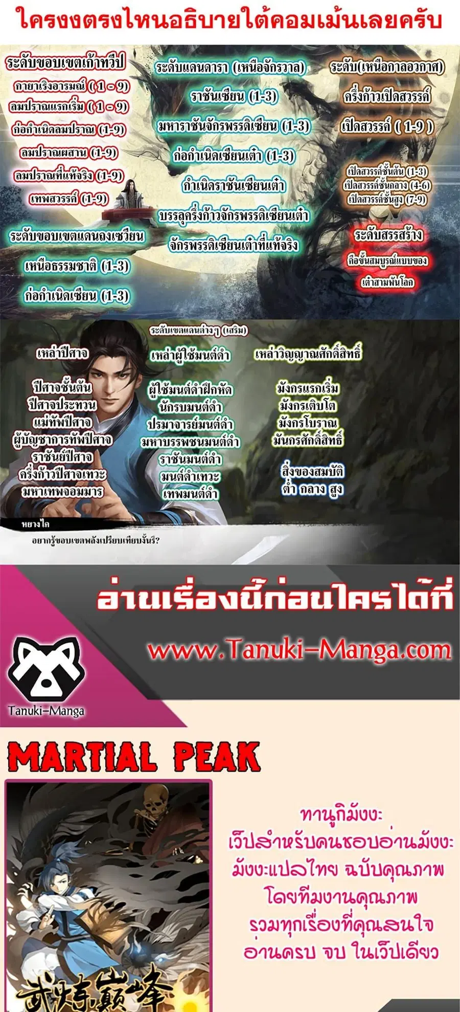 Martial Peak ตอนที่ 3856 หน้า 40
