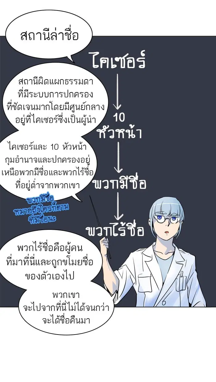 Tower of God ตอนที่ 283 หน้า 32